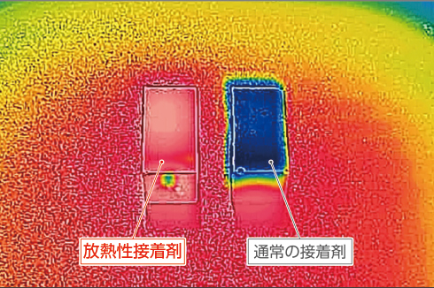 放熱性 2液性エポキシ樹脂系接着剤